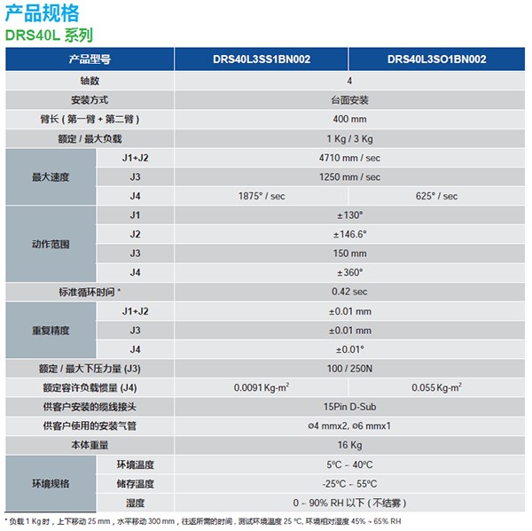 米乐|米乐·M6(China)官方网站_活动3559