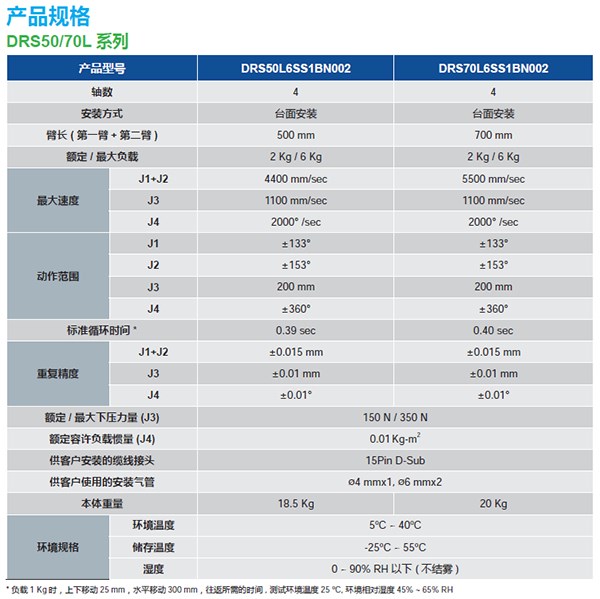 米乐|米乐·M6(China)官方网站_产品469