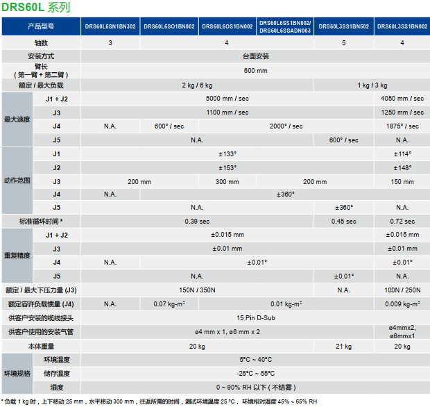 米乐|米乐·M6(China)官方网站_项目7987