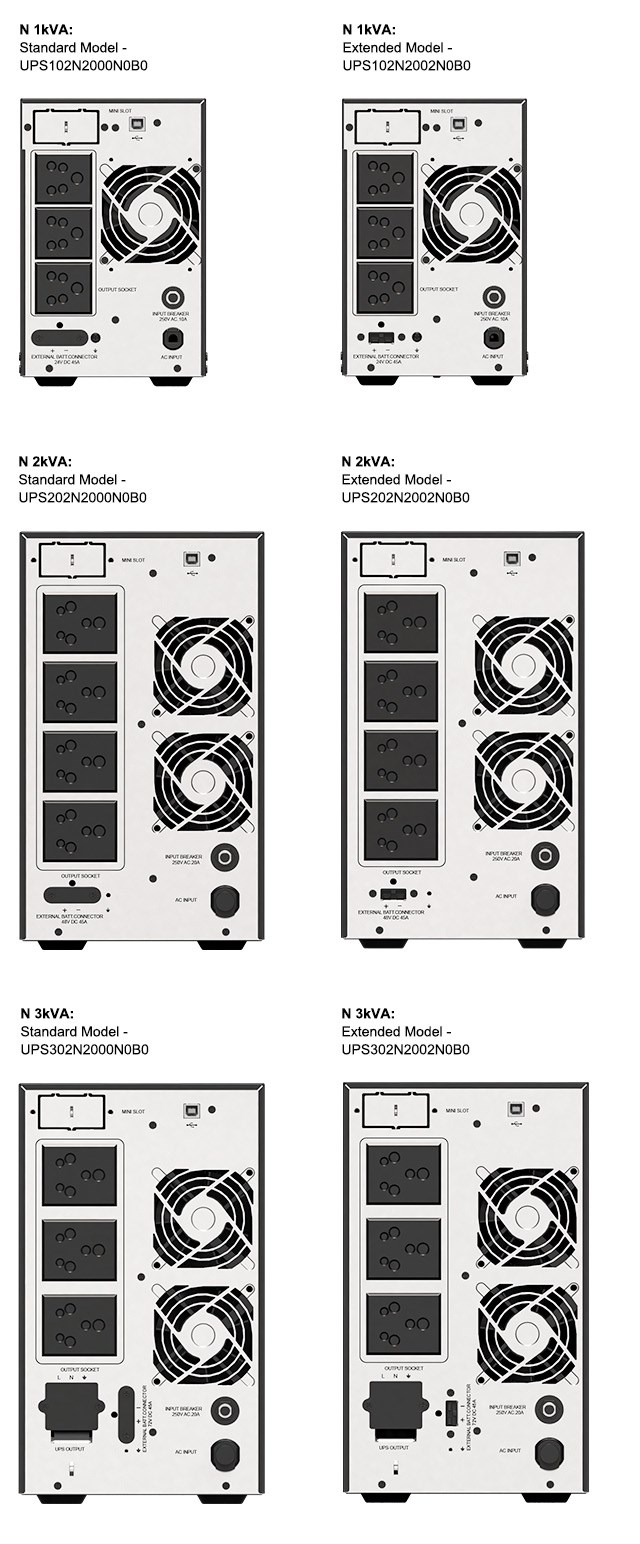 Amplon N 1/2/3 kVA UPS rear views for India