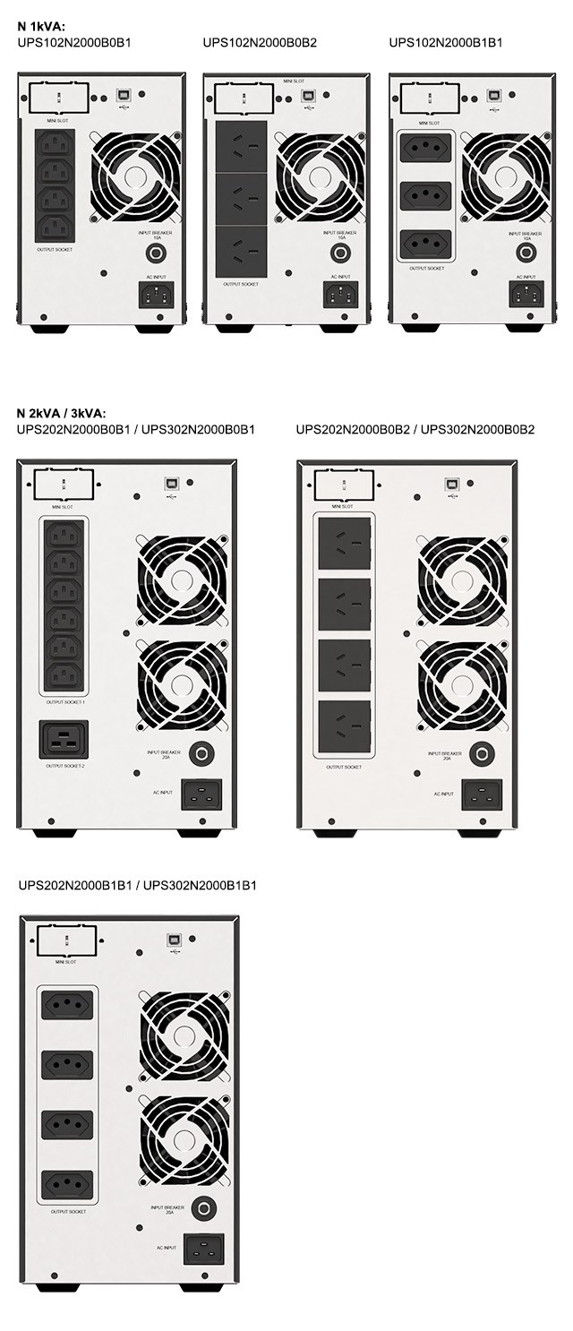 Amplon N 1/2/3 kVA UPS rear views for South America