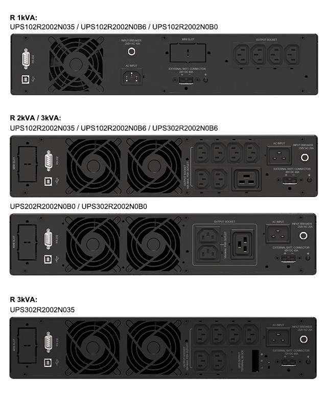Amplon R 1/2/3 kVA - rear views for EMEA, SEA, India