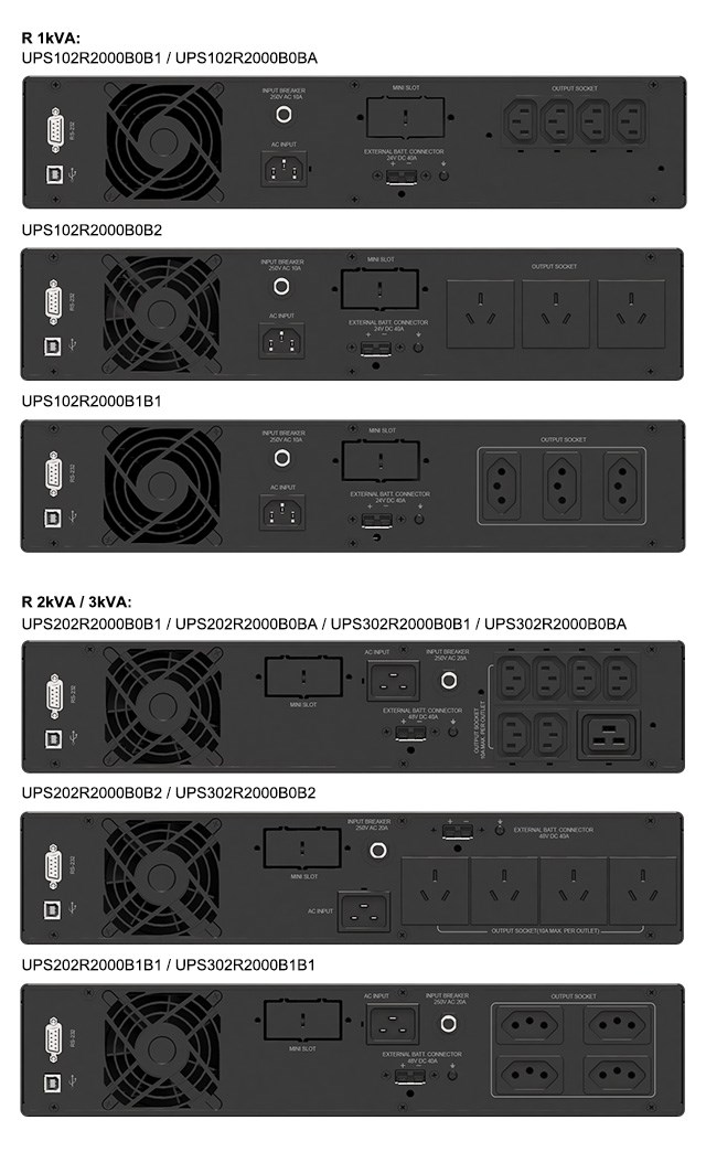 Amplon R 1/2/3 kVA UPS rear views for South America