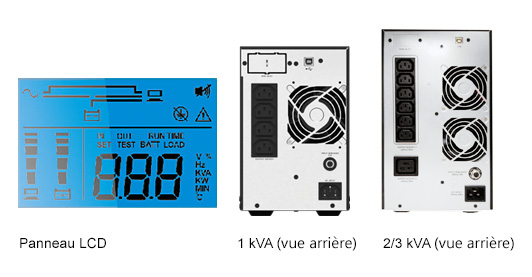 Panneau LCD